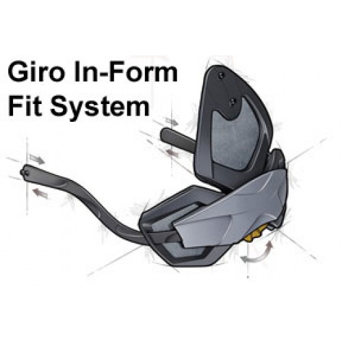 Giro Helmet Fit System Replacement Kit